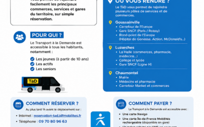 Transport à la demande (TAD) Comment ça marche ?